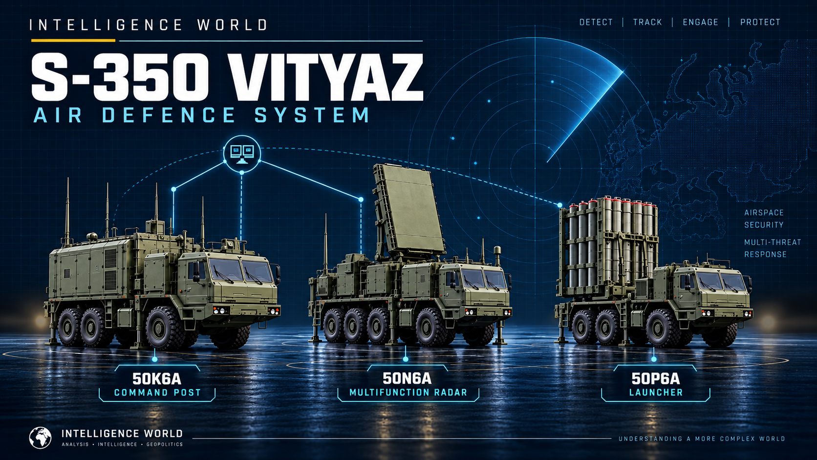 S-350 Vityaz Air Defence System