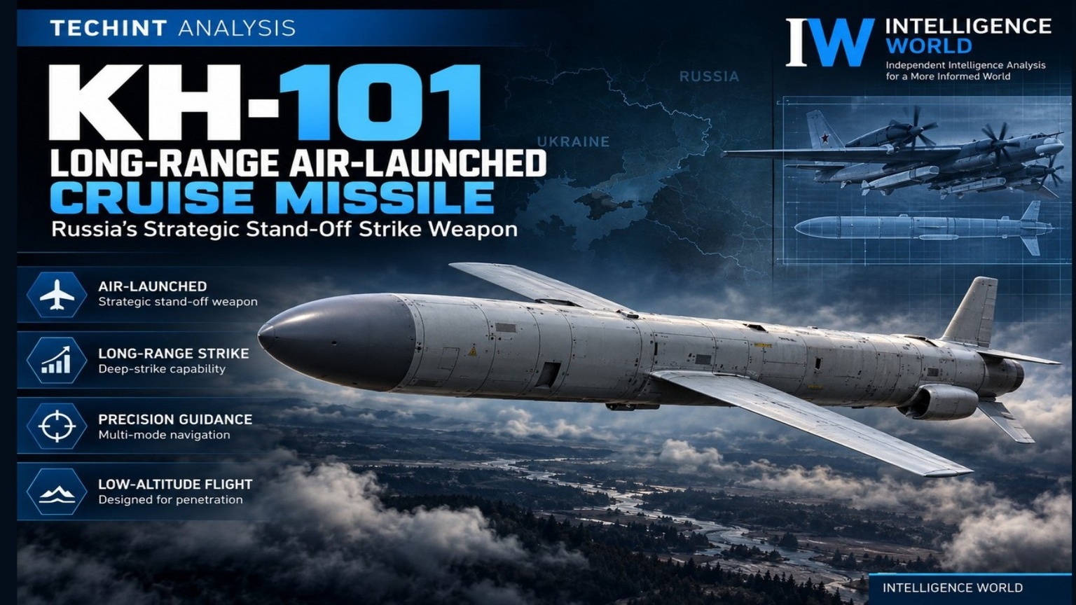 KH-101 Long-Range Air-Launched Cruise Missile